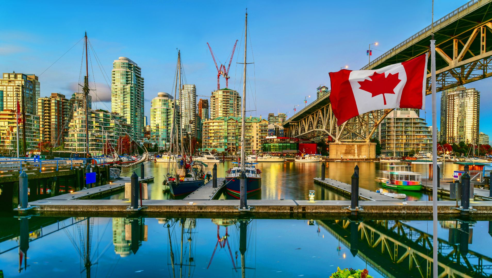 nền kinh tế canada