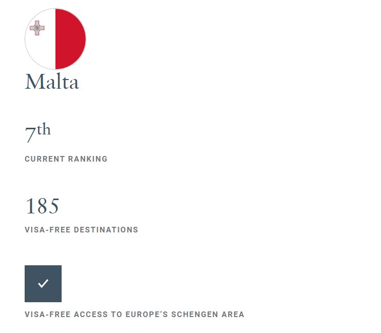 bảng xếp hạng hộ chiếu Malta